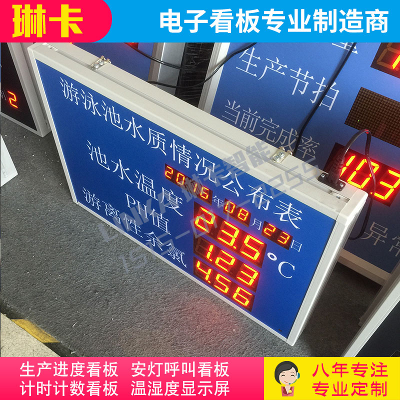 水質情況監(jiān)測電子看板