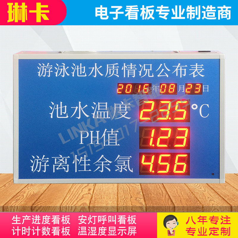 水質情況監(jiān)測電子看板