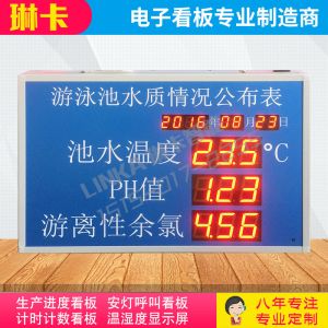 水質情況監(jiān)測電子看板